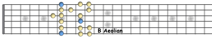 B Aeolian.jpg